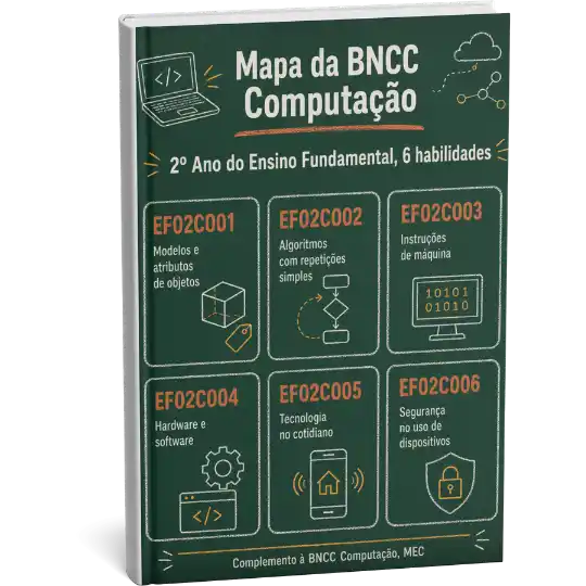 Amostra do material: 2º Ano do Ensino Fundamental