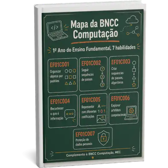 Mapa de habilidades da BNCC